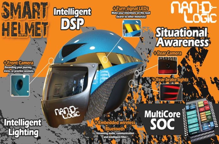 nandlogic helmet